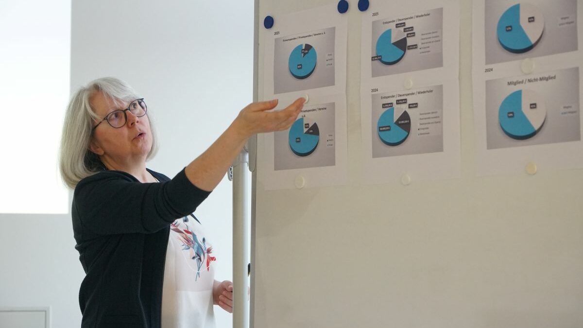 Kassiererin Silvia Schüßler steht vor einer Präsentation mit Finanzzahlen und erklärt den Anwesenden die Vereinsfinanzen.