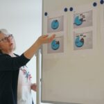 Kassiererin Silvia Schüßler steht vor einer Präsentation mit Finanzzahlen und erklärt den Anwesenden die Vereinsfinanzen.