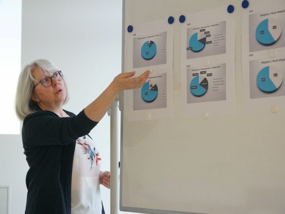 Kassiererin Silvia Schüßler steht vor einer Präsentation mit Finanzzahlen und erklärt den Anwesenden die Vereinsfinanzen.